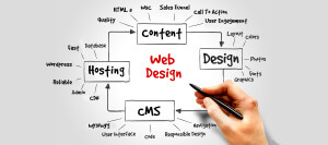 web design