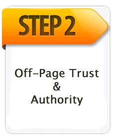 Step 2 Off-page backlinking